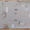 Artenvielfalt Projekt