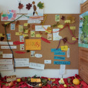 Herbstmindmap