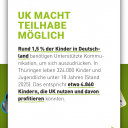 Nutzer*innentreffen für Unterstützte Kommunikation des Regionalverbandes Thüringen am 4.9.2026